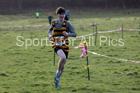 Mens under-17s 2019 Start Fitness NEHL, Thornley Hall Farm, Peterlee, County Durham. Photo:  David T. Hewitson/Sports for All Pics